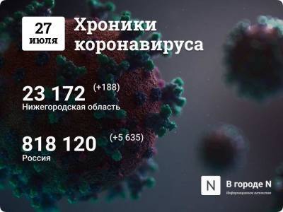Хроники коронавируса: 27 июля, Нижний Новгород и мир