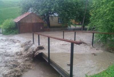 На Западной Украине снова зверствует стихия: затоплены несколько населенных пунктов (ФОТО)