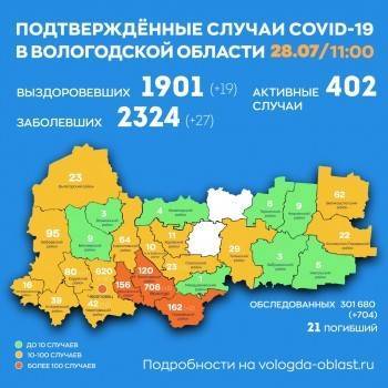 В Вологодской области количество ковидных больных достигло 2324