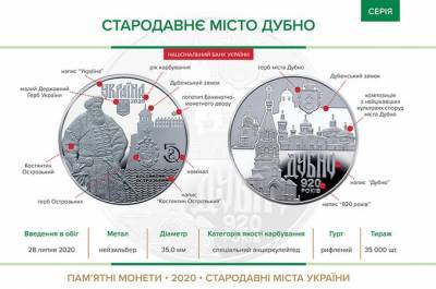Нацбанк вводит в обращение памятную монету «Древний город Дубно»