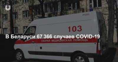 В Беларуси 67 366 случаев COVID-19. Прирост за сутки — 115 новых инфицированных