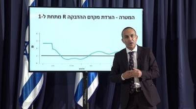 "Беру ответственность на себя": Рони Гамзу представил программу "Щит Израиля"