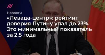 «Левада-центр»: рейтинг доверия Путину упал до 23%. Это минимальный показатель за 2,5 года