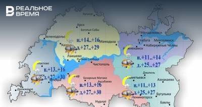 В Татарстане ожидается гроза и до +30°С