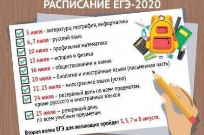 Расписание сдачи ЕГЭ в 2020 году для 11-классников: Министерство просвещения РФ утвердило график проведения экзамена