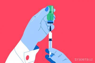 Пять вакцин-кандидатов против COVID-19 — на финальной стадии клинических испытаний. Что о них известно?