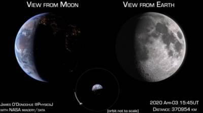 Учёный-планетолог показал, как Земля видна с Луны и как Луна видна с Земли