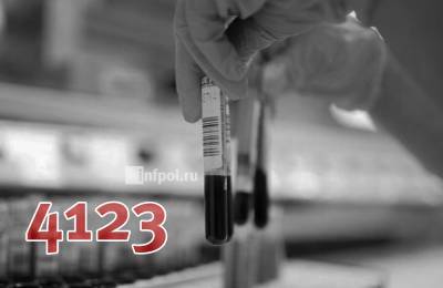 К концу июля число заражённых коронавирусом в Бурятии достигло 4123
