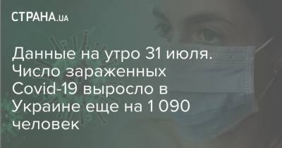 Данные на утро 31 июля. Число зараженных Covid-19 выросло в Украине еще на 1 090 человек