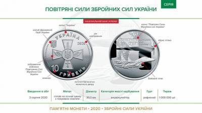 3 августа в Украине появится новая монета: как она будет выглядеть