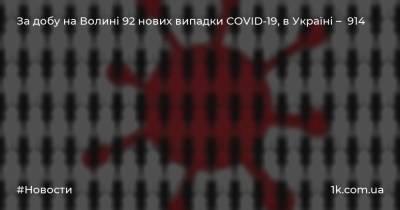 За добу на Волині 92 нових випадки COVID-19, в Україні – 914