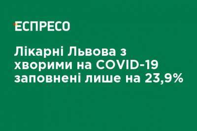 Больницы Львова с больными COVID-19 заполнены лишь на 23,9%