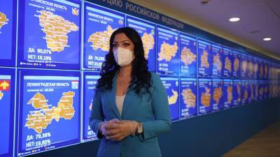 В КНДР поддержали выбор народа России на голосовании по поправкам