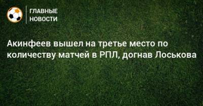 Акинфеев вышел на третье место по количеству матчей в РПЛ, догнав Лоськова