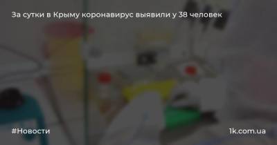 За сутки в Крыму коронавирус выявили у 38 человек