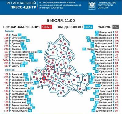 Данные на 5 июля: карта распространения COVID-19 в Ростовской области
