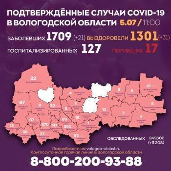Число заразившихся коронавирусом в Вологодской области превысило 1700 человек