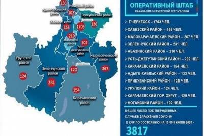 В Карачаево-Черкесии госпитализированы 402 covid-положительных пациента