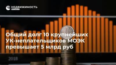 Общий долг 10 крупнейших УК-неплательщиков МОЭК превышает 5 млрд руб - realty.ria.ru - Москва