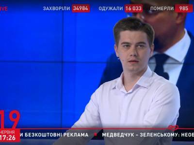 Телеканал "112 Украина" считает цензурой решение Нацсовета по ТВ провести проверку канала