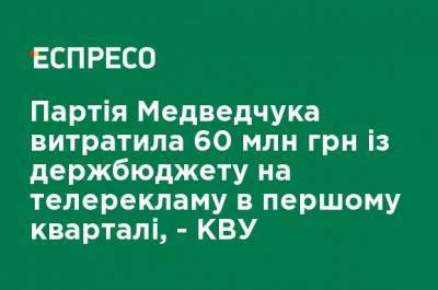 Партия Медведчука потратила 60 млн грн из госбюджета на телерекламу в первом квартале, - КИУ