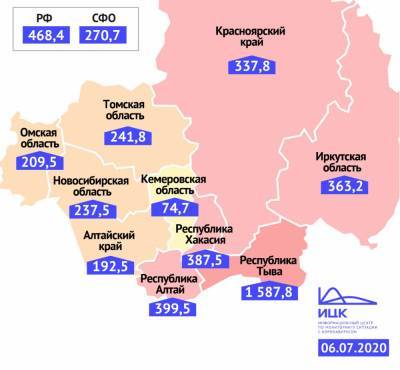 Заболеваемость коронавирусом в Кузбассе оказалась самой низкой в Сибири