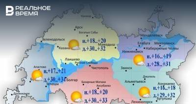 Сегодня в Татарстане потеплеет до +34 градусов