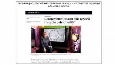 От фейков до восторга: что писали зарубежные СМИ о РФ во время пандемии коронавируса