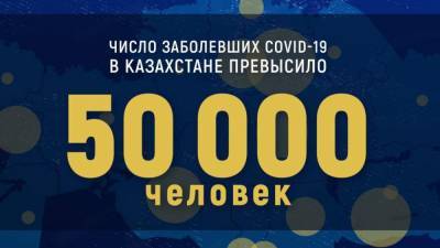 За 51 тысячу перевалило число больных коронавирусом в Казахстане