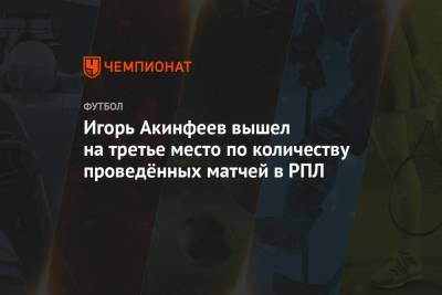Игорь Акинфеев вышел на третье место по количеству проведённых матчей в РПЛ