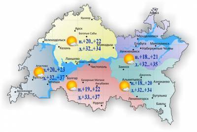 В Татарстане ожидается + 37 градусов
