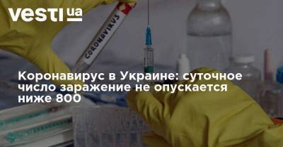 Коронавирус в Украине: суточное число заражение не опускается ниже 800