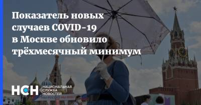 Показатель новых случаев COVID-19 в Москве обновило трёхмесячный минимум