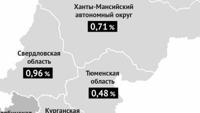 В Тюменской области вновь снизилась летальность от коронавируса