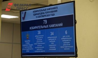 Избирком Кубани представил статистику по выборам, запланированным на 13 сентября