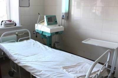 Еще два пациента с COVID-19 скончались в Чувашии