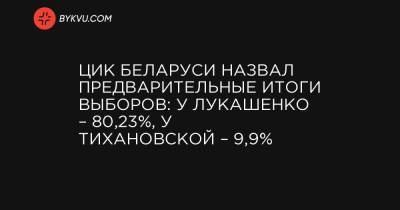 ЦИК Беларуси назвал предварительные итоги выборов: у Лукашенко – 80,23%, у Тихановской – 9,9%