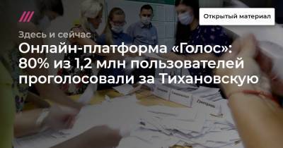 Онлайн-платформа «Голос»: 80% из 1,2 млн пользователей проголосовали за Тихановскую