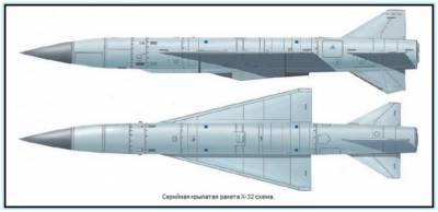 Истребители Су-30СМ морской авиации оснастят крылатыми ракетами