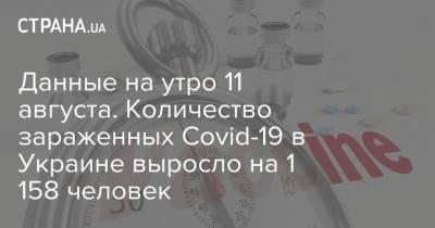Данные на утро 11 августа. Количество зараженных Covid-19 в Украине выросло на 1 158 человек