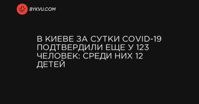 В Киеве за сутки COVID-19 подтвердили еще у 123 человек: среди них 12 детей