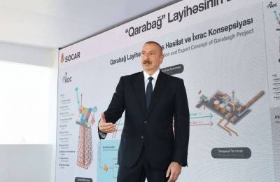 Алиев: Вскоре начнется поставка азербайджанского газа в Европу через Грузию