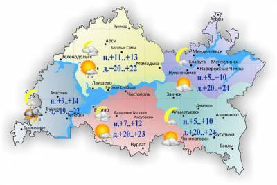 На Татарстан вновь обрушатся грозы и сильный ветер