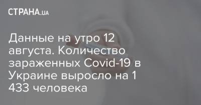 Данные на утро 12 августа. Количество зараженных Covid-19 в Украине выросло на 1 433 человека