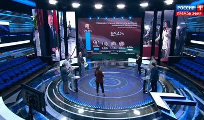 Всем назло: как российский Телевизор признал выборы в Белоруссии