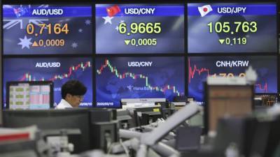 Финансовые рынки: в Азии спад, в Европе смешанная динамика