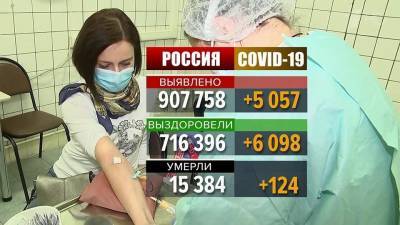 В России число тех, кто выздоровел после коронавируса, превысило 716 тысяч человек