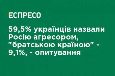 59,5% украинцев назвали Россию агрессором, "братской страной" - 9,1%, - опрос