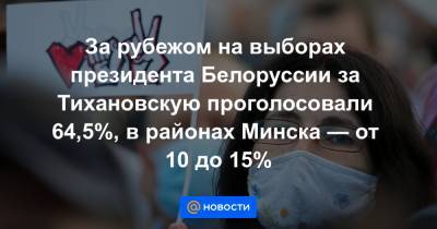 За рубежом на выборах президента Белоруссии за Тихановскую проголосовали 64,5%, в районах Минска — от 10 до 15%