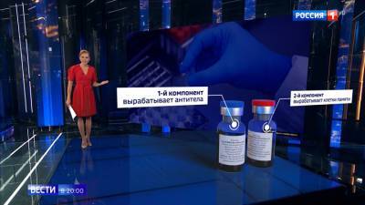 Мир ждет российский "Спутник V": лидеры ряда стран хотят привиться от коронавируса. Вести в 20:00